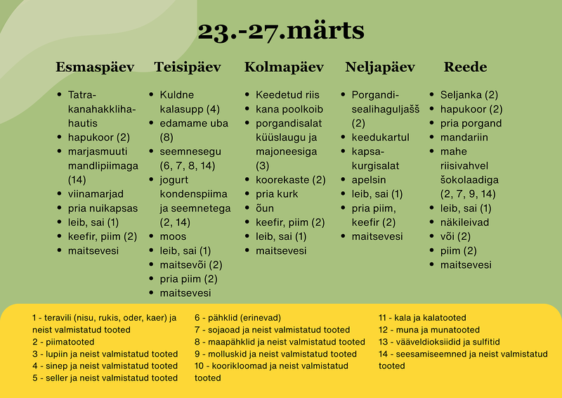 Koolitoidu men��d