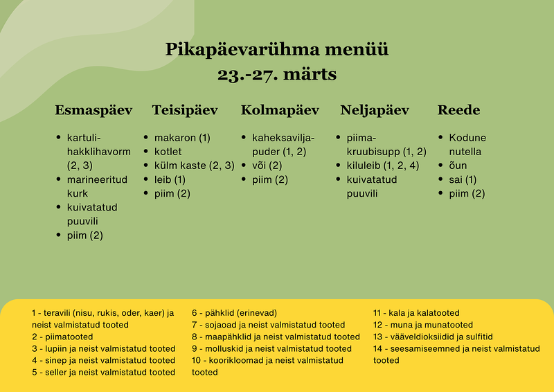 Koolitoidu men��d