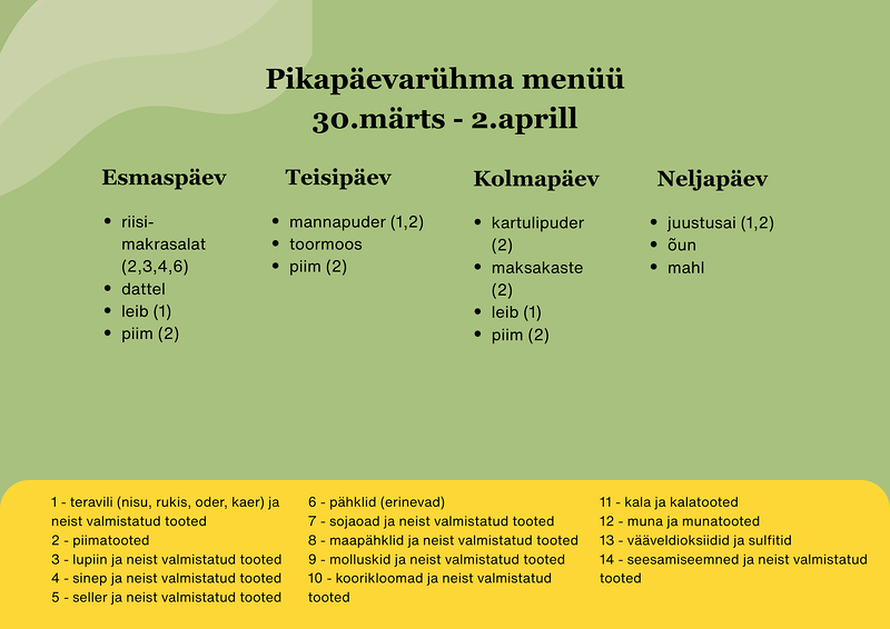 Koolitoidu men��d